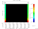 T2010055_02_10KHZ_WBB thumbnail Spectrogram