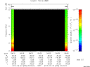 T2010055_04_10KHZ_WBB thumbnail Spectrogram