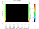 T2010055_05_10KHZ_WBB thumbnail Spectrogram