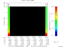T2010055_06_10KHZ_WBB thumbnail Spectrogram