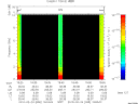 T2010055_19_10KHZ_WBB thumbnail Spectrogram