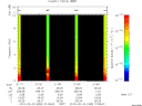 T2010055_21_10KHZ_WBB thumbnail Spectrogram