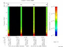 T2010055_23_10KHZ_WBB thumbnail Spectrogram