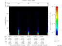 T2010056_01_75KHZ_WBB thumbnail Spectrogram
