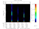 T2010056_03_75KHZ_WBB thumbnail Spectrogram