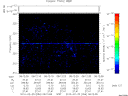 T2010056_08_325KHZ_WBB thumbnail Spectrogram