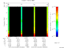 T2010057_00_10KHZ_WBB thumbnail Spectrogram