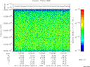 T2010057_12_10025KHZ_WBB thumbnail Spectrogram