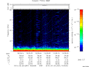 T2010057_19_75KHZ_WBB thumbnail Spectrogram