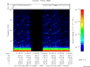 T2010057_21_75KHZ_WBB thumbnail Spectrogram