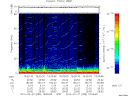 T2010058_19_75KHZ_WBB thumbnail Spectrogram