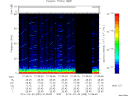 T2010059_01_75KHZ_WBB thumbnail Spectrogram