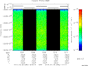 T2010059_12_10025KHZ_WBB thumbnail Spectrogram