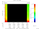 T2010059_19_10KHZ_WBB thumbnail Spectrogram