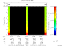 T2010059_22_10KHZ_WBB thumbnail Spectrogram