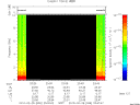 T2010059_23_10KHZ_WBB thumbnail Spectrogram