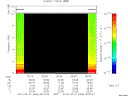 T2010060_00_10KHZ_WBB thumbnail Spectrogram