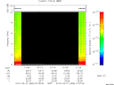 T2010060_01_10KHZ_WBB thumbnail Spectrogram