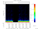 T2010060_22_75KHZ_WBB thumbnail Spectrogram