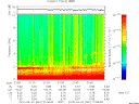 T2010061_21_10KHZ_WBB thumbnail Spectrogram