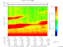 T2010061_23_10KHZ_WBB thumbnail Spectrogram