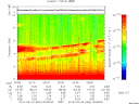 T2010062_00_10KHZ_WBB thumbnail Spectrogram