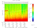 T2010062_01_10KHZ_WBB thumbnail Spectrogram