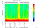 T2010062_07_10KHZ_WBB thumbnail Spectrogram