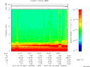 T2010062_16_10KHZ_WBB thumbnail Spectrogram