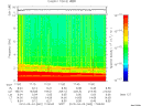 T2010062_17_10KHZ_WBB thumbnail Spectrogram