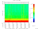 T2010062_18_10KHZ_WBB thumbnail Spectrogram