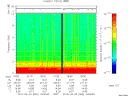 T2010062_19_10KHZ_WBB thumbnail Spectrogram