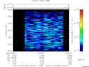 T2010062_22_2025KHZ_WBB thumbnail Spectrogram