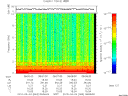 T2010063_08_10KHZ_WBB thumbnail Spectrogram