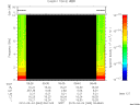 T2010063_09_10KHZ_WBB thumbnail Spectrogram