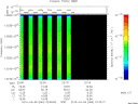 T2010063_22_10025KHZ_WBB thumbnail Spectrogram