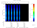 T2010063_22_2025KHZ_WBB thumbnail Spectrogram