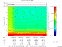 T2010064_04_10KHZ_WBB thumbnail Spectrogram