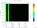 T2010064_12_10025KHZ_WBB thumbnail Spectrogram