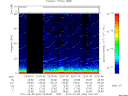 T2010064_22_75KHZ_WBB thumbnail Spectrogram