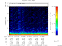 T2010065_07_75KHZ_WBB thumbnail Spectrogram