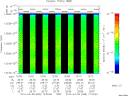 T2010065_12_10025KHZ_WBB thumbnail Spectrogram