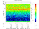 T2010065_22_75KHZ_WBB thumbnail Spectrogram