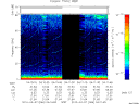 T2010066_04_75KHZ_WBB thumbnail Spectrogram