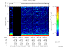 T2010066_18_75KHZ_WBB thumbnail Spectrogram