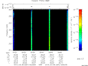 T2010067_04_325KHZ_WBB thumbnail Spectrogram