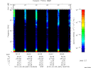 T2010067_06_75KHZ_WBB thumbnail Spectrogram