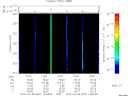 T2010067_13_325KHZ_WBB thumbnail Spectrogram