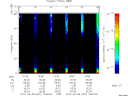T2010067_15_75KHZ_WBB thumbnail Spectrogram