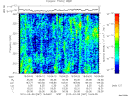 T2010067_16_325KHZ_WBB thumbnail Spectrogram
